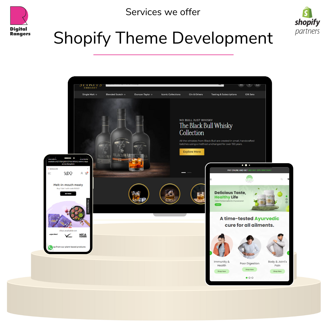 Hire Shopify Experts Professional Shopify Development Services